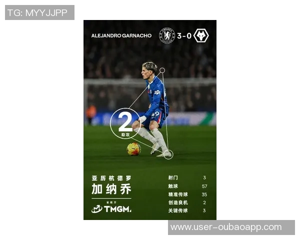 德转数据揭示枪手蓝军近年重磅转会科尔切赫若鸟哈弗茨成焦点